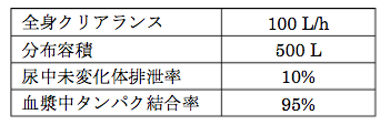解説画像